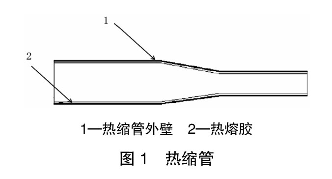 雙壁熱縮管在汽車(chē)線束中的應(yīng)用，ACS200汽車(chē)線束用含膠熱縮套管